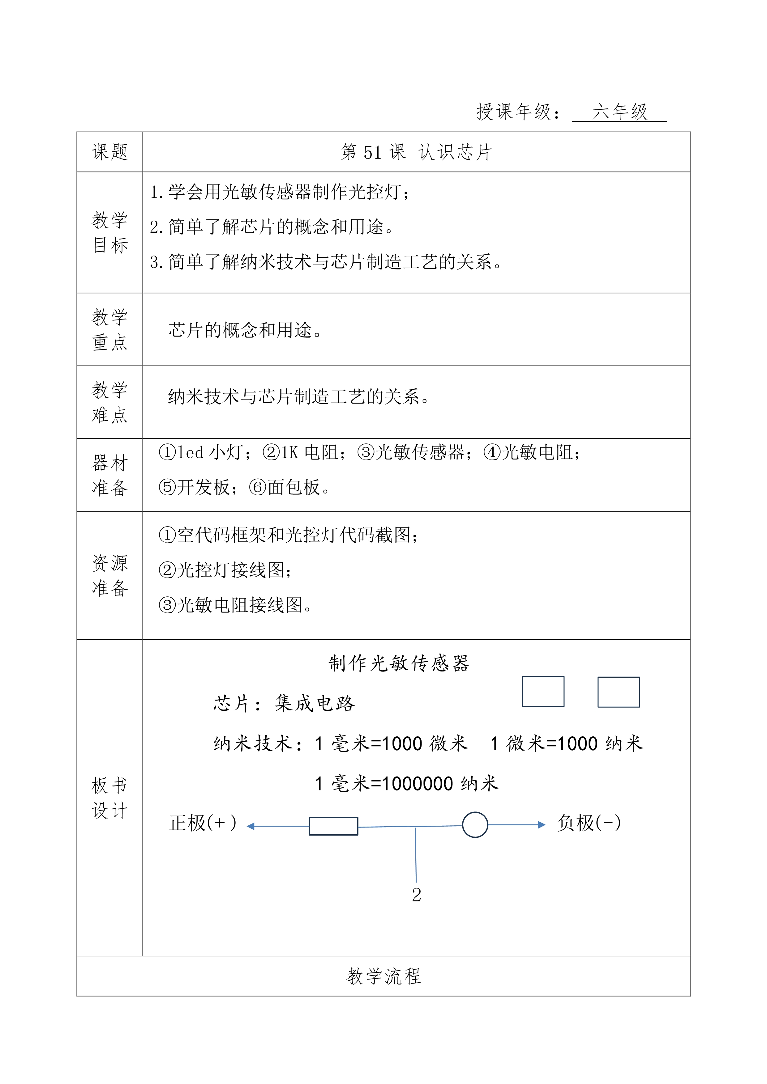 第51课 认识芯片_教学设计